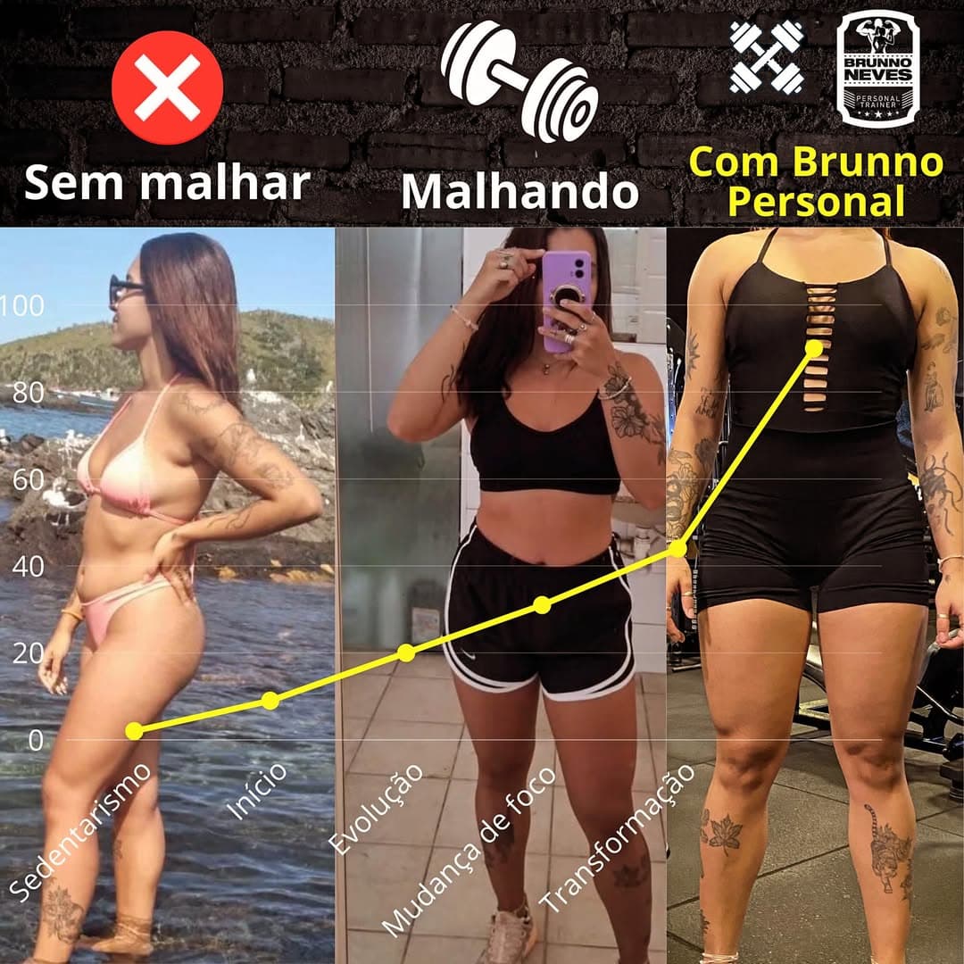 Evolução de aluna com o acompanhamento do Brunno Neves